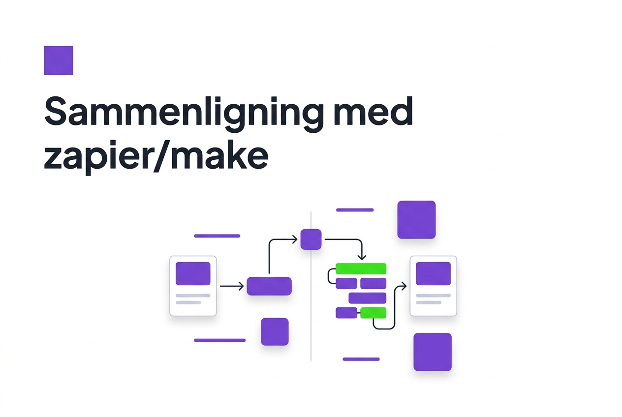 Sammenligning med zapier/make