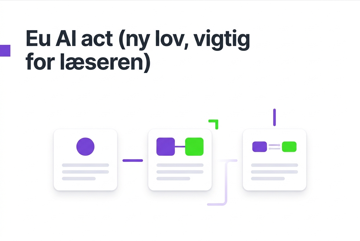 Eu AI act (ny lov, vigtig for læseren)