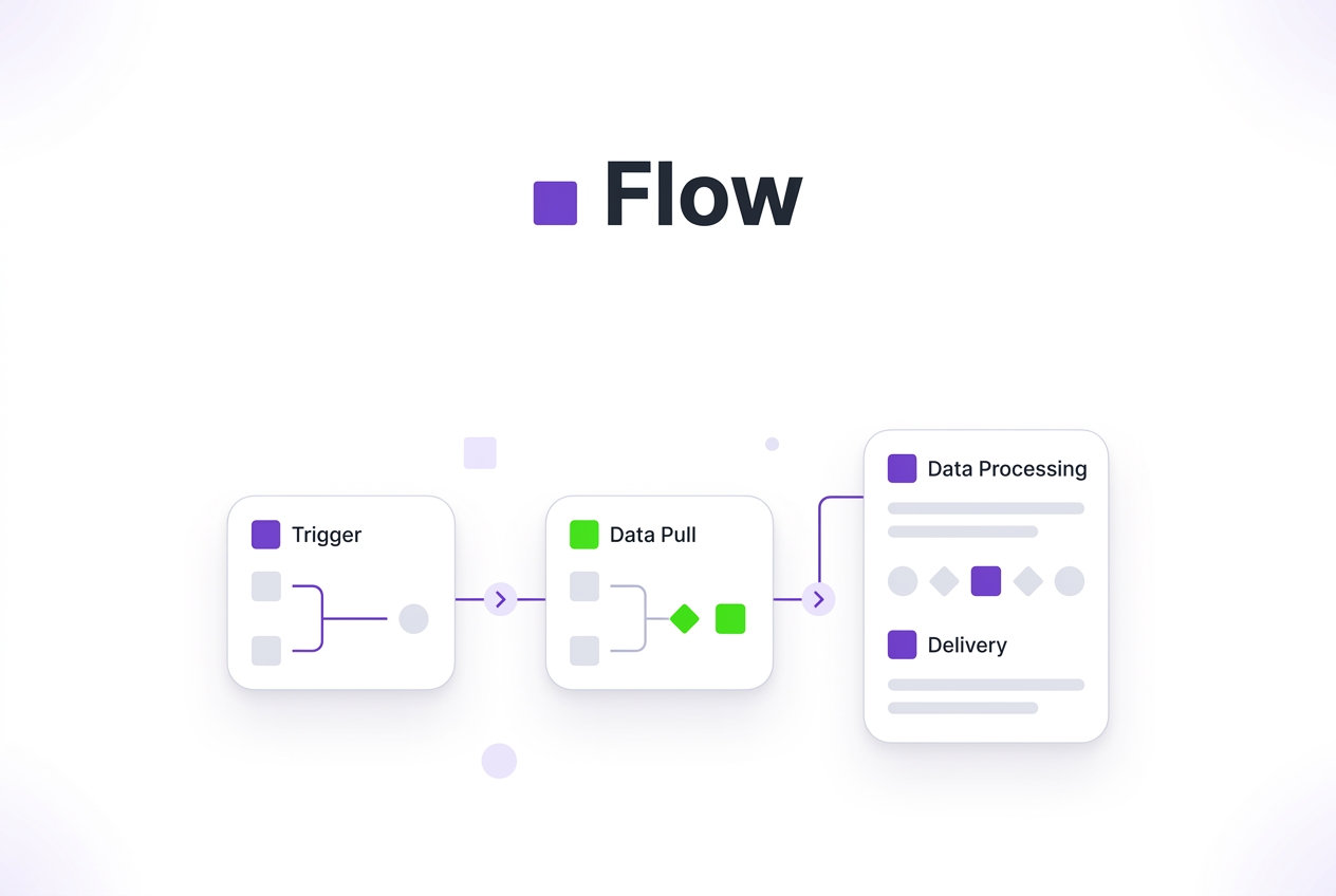 Flow