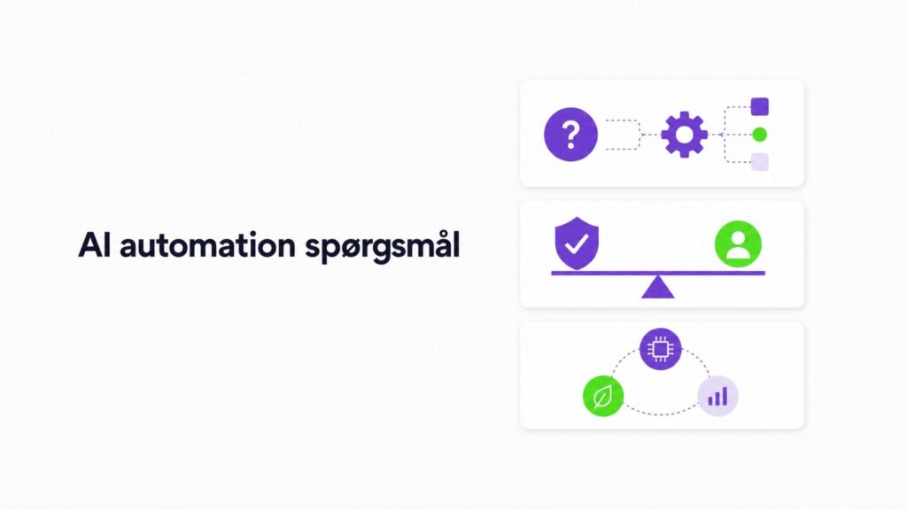 AI automation spørgsmål