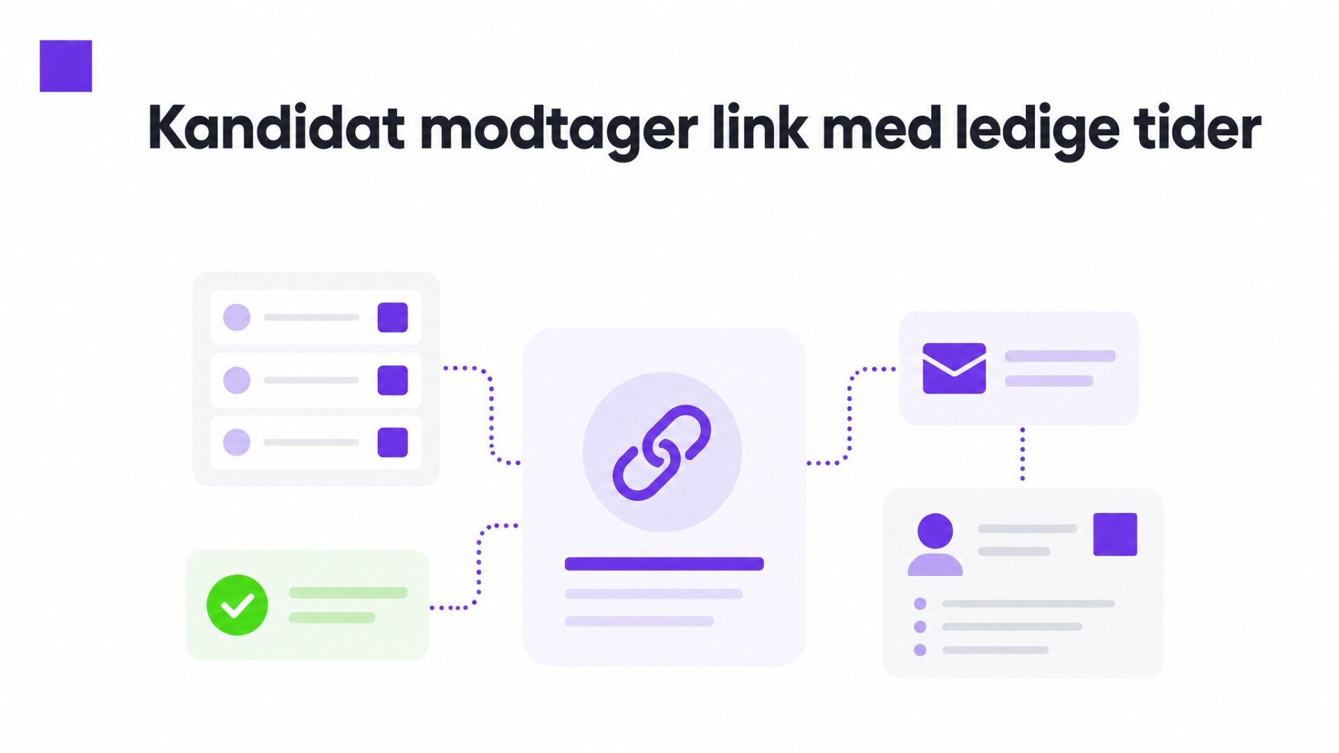 Kandidat modtager link med ledige tider