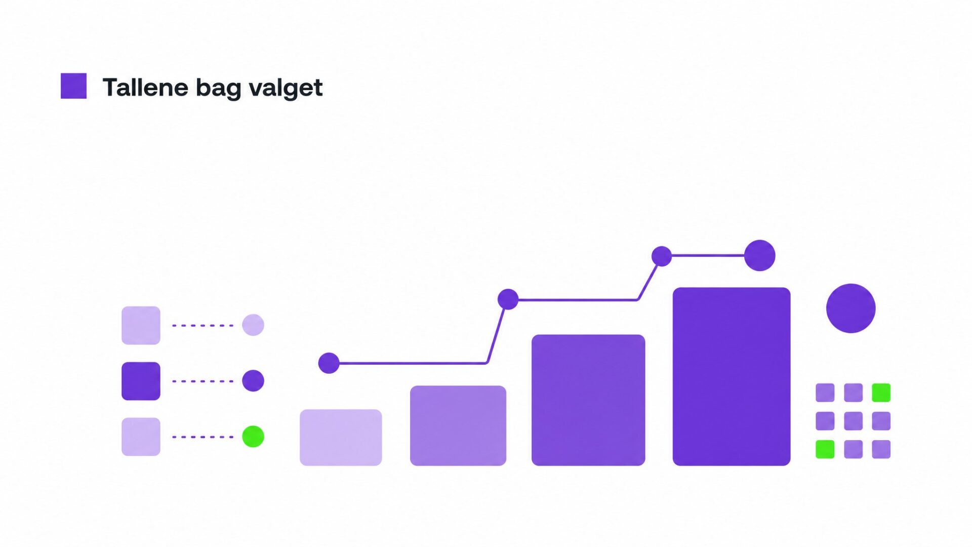 Illustration af data for Uge 1: Vælg ÉN manuel proces der frustrerer nogen dagligt
