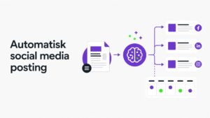 Automatisk social media posting