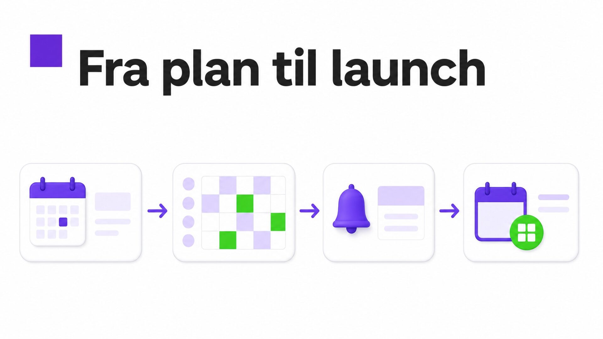 Illustration af et Google Workspace flow i n8n