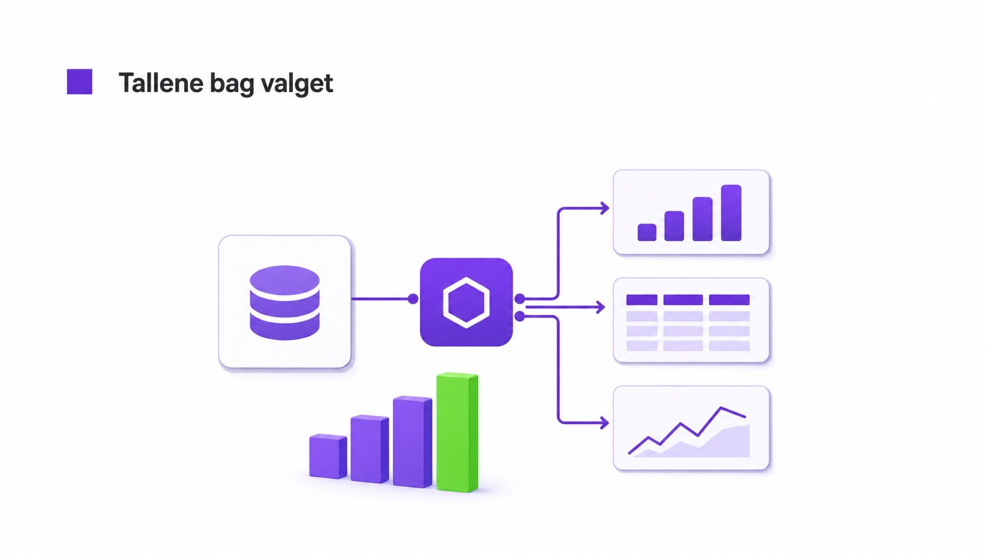 Illustration af data for hvad der er stabilt, og hvad der er skrøbeligt