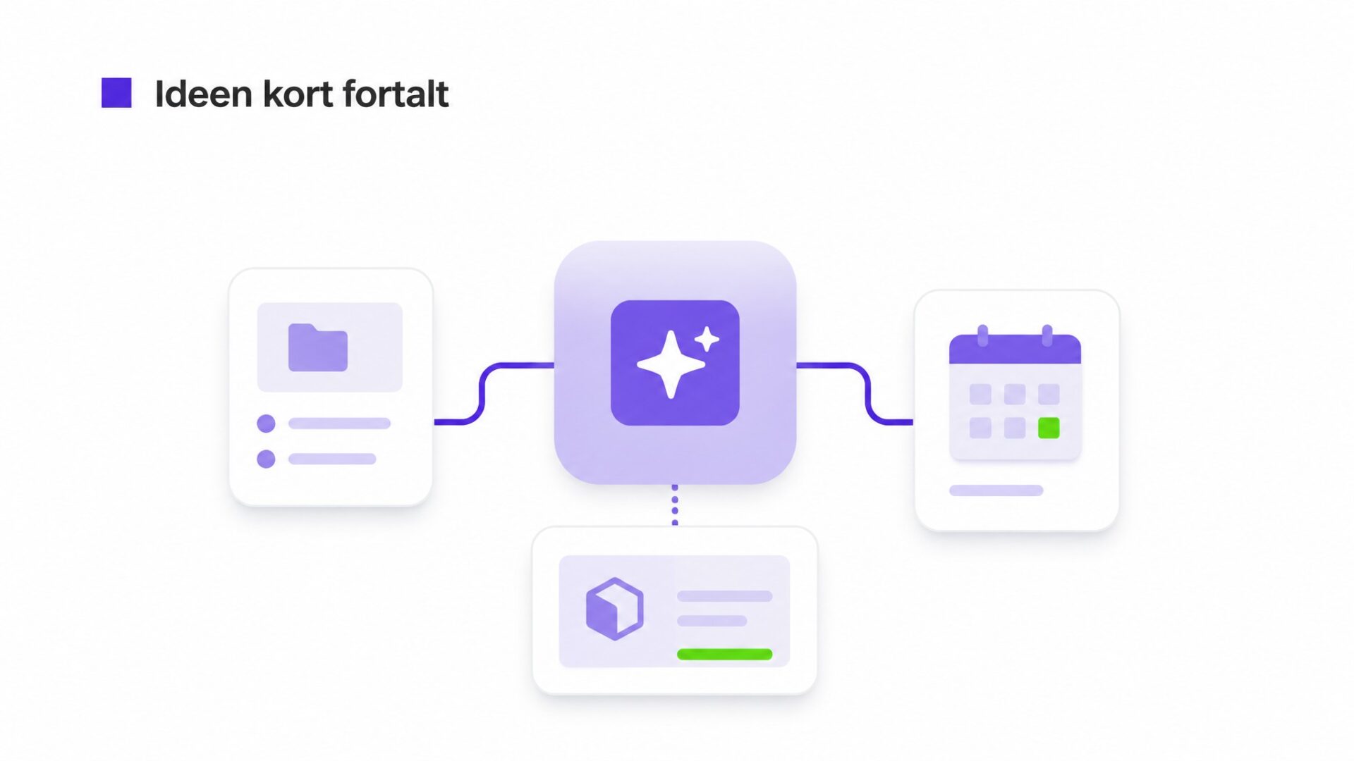 Illustration af HR, IT, ferie, procedurer, produktviden og salgsargumenter