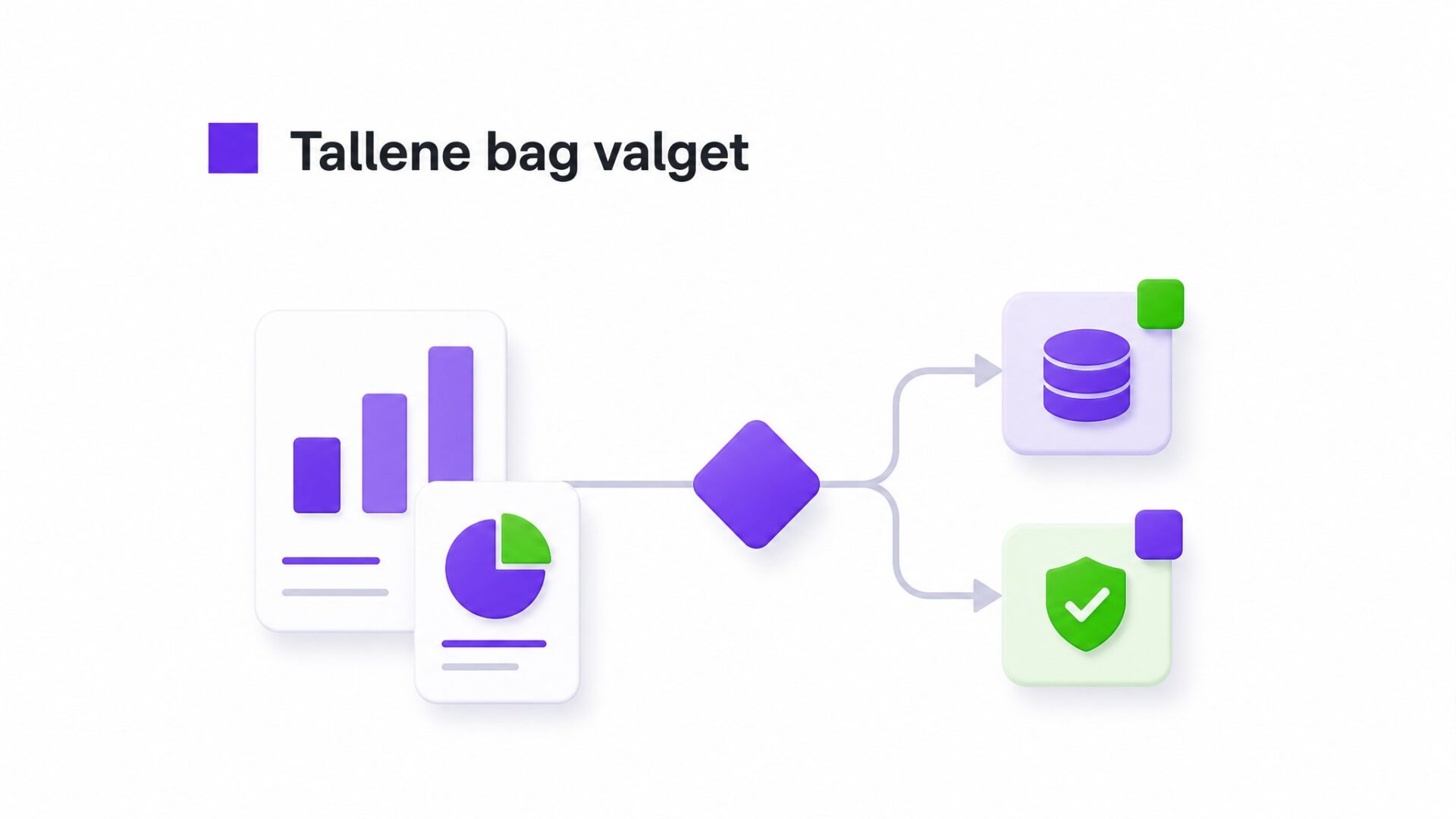 Illustration af data for Skeln mellem udkast og endelig registrering