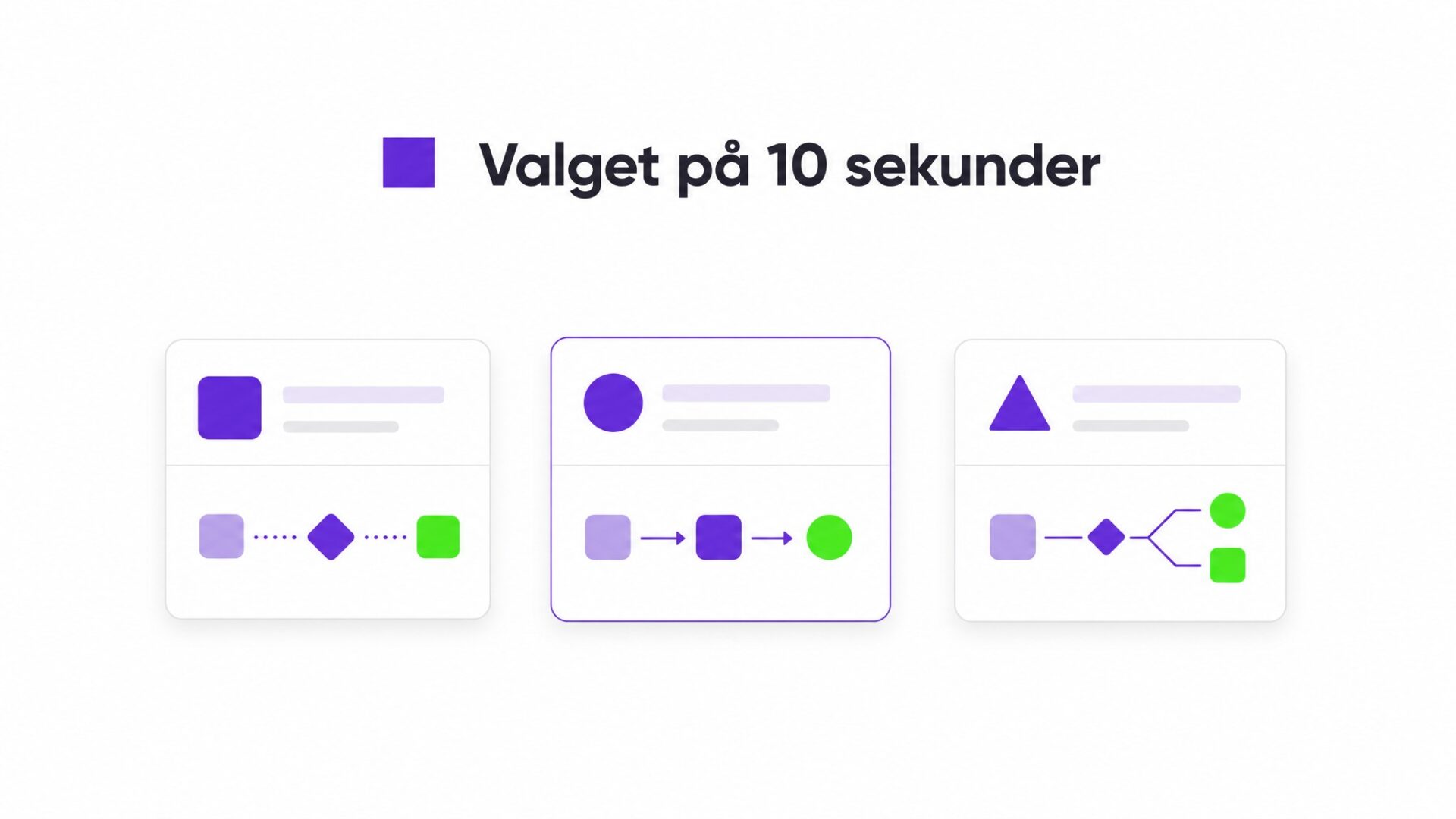 Illustration af sammenligning mellem n8n Cloud og selvhostet n8n