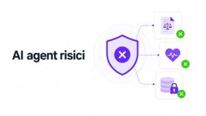 AI agent risici