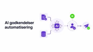 AI godkendelser automatisering