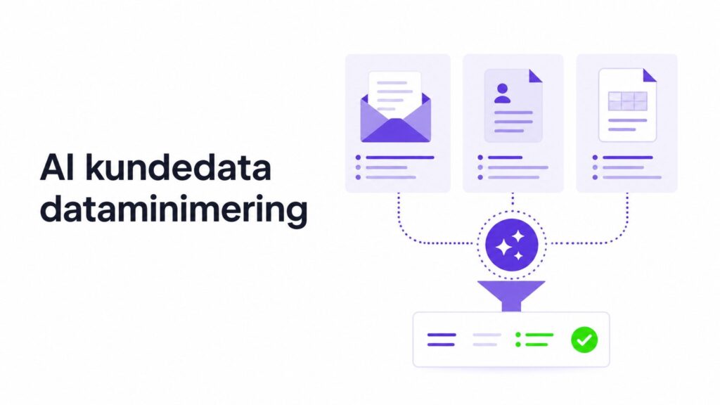 AI kundedata dataminimering