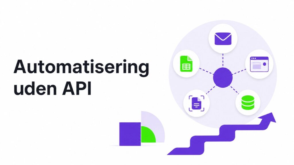 Automatisering uden API
