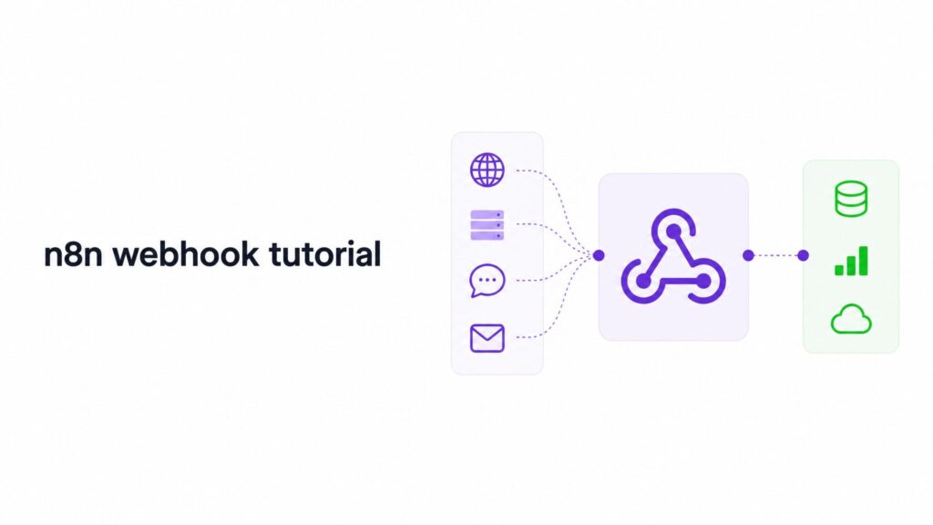 n8n webhook tutorial