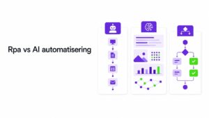 Rpa vs AI automatisering