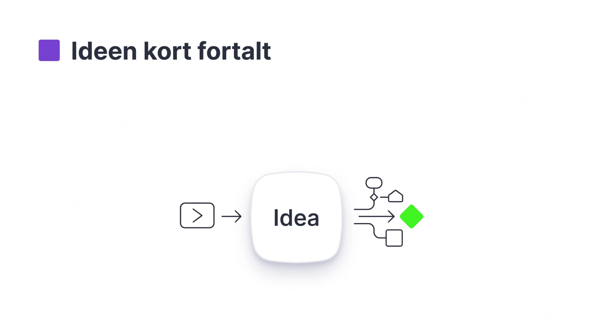 Illustration af typiske fejl i data og instrukser