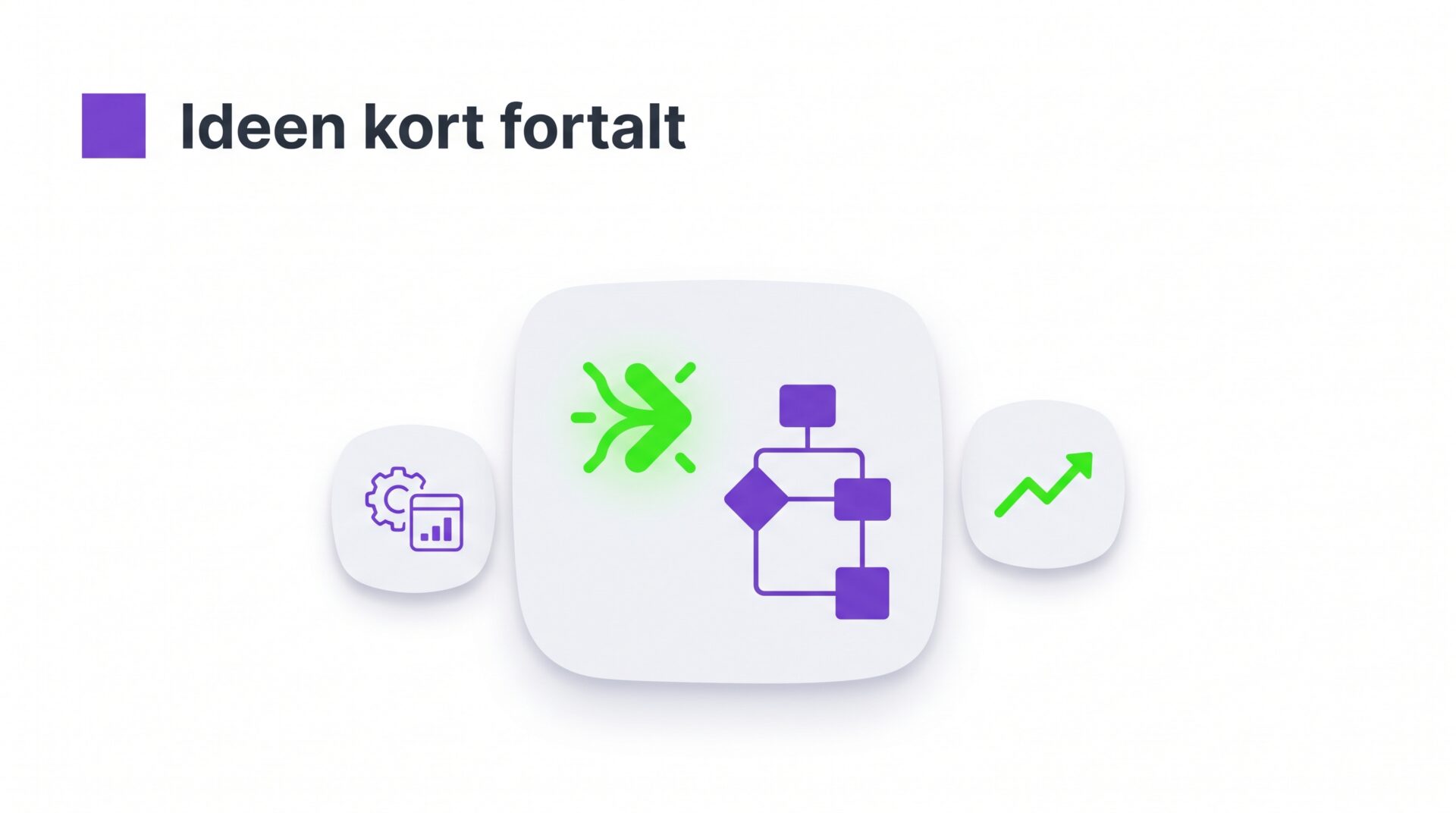Illustration af Forklar uden at gøre det for teknisk