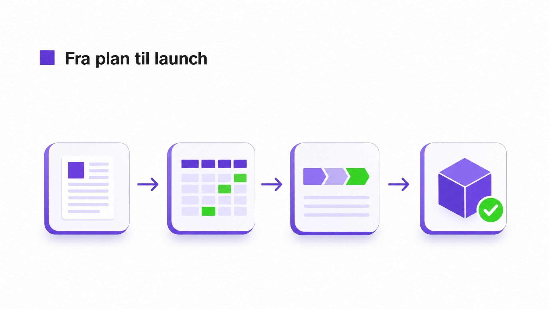 Sammenligning af Notion, Airtable, CRM og fagsystem