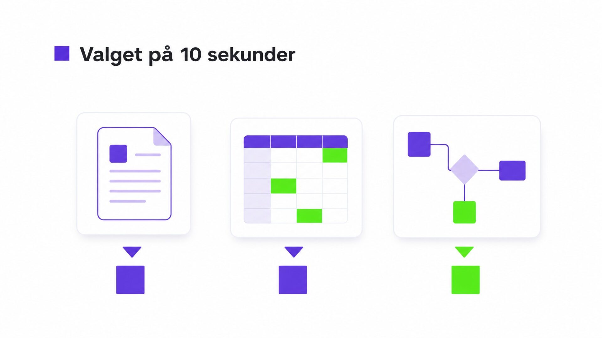 Beslutningsguide til Notion, Airtable og CRM