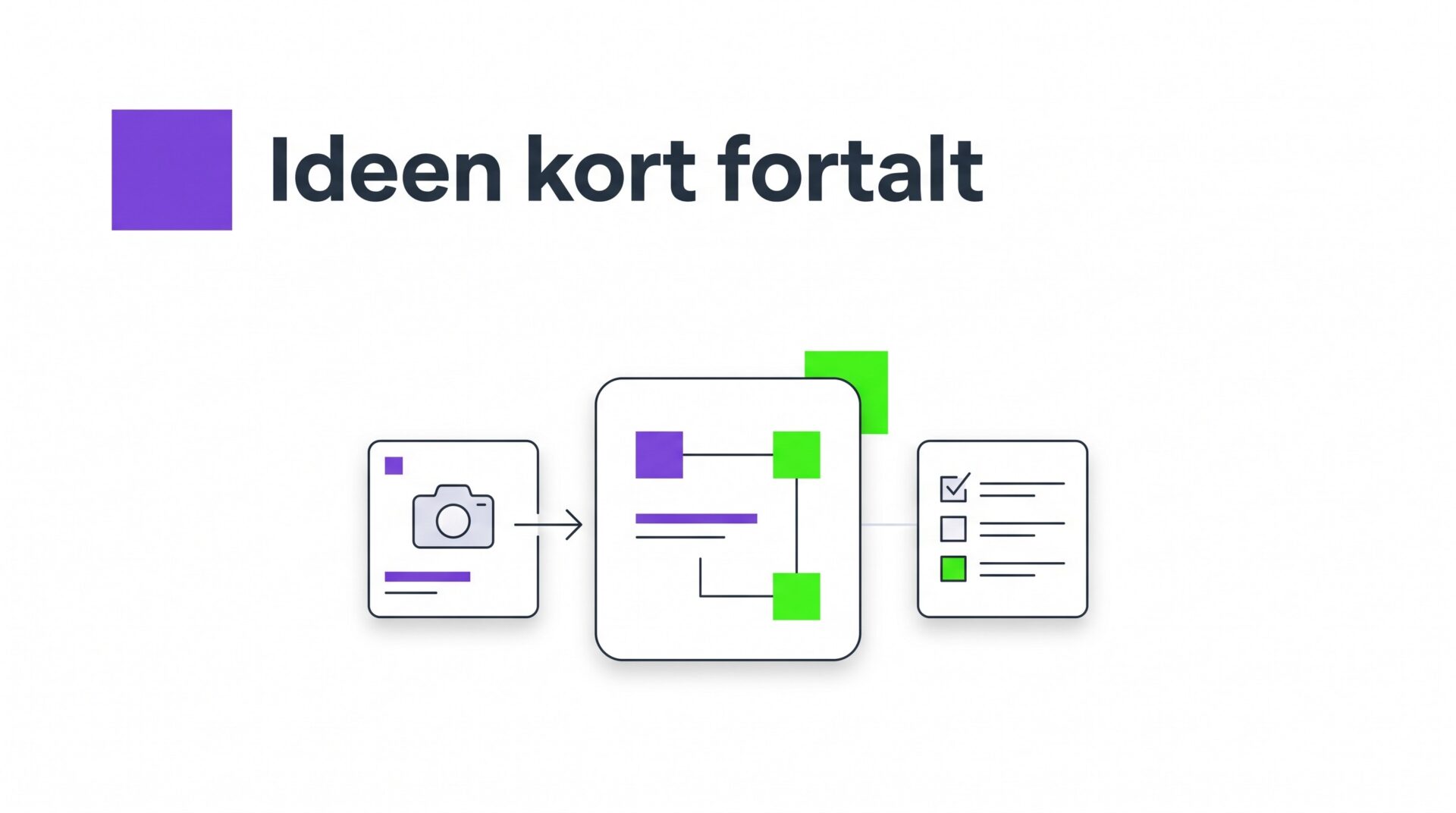 Illustration af AI der beskriver billedet, knytter det til en kunde og opretter en opgave