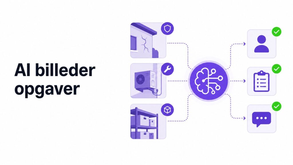 AI billeder opgaver
