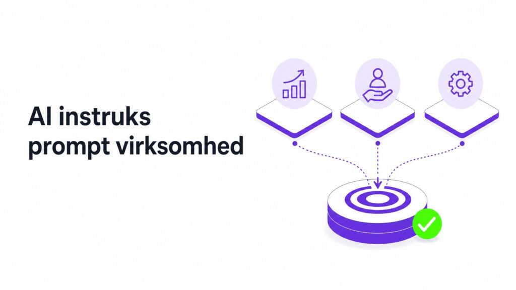 AI instruks prompt virksomhed