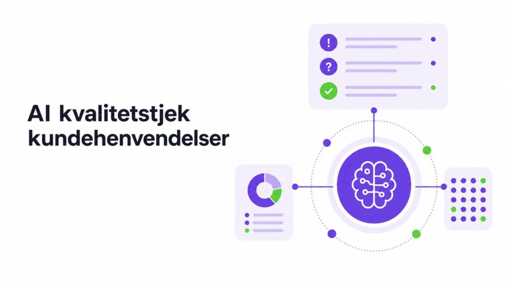 AI kvalitetstjek kundehenvendelser
