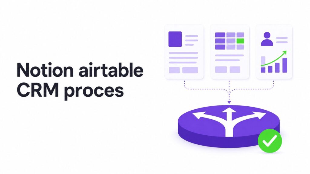 Notion airtable CRM proces